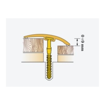 Parapetný profil Cirrus PVC 42/0,93m Rustikálny dub